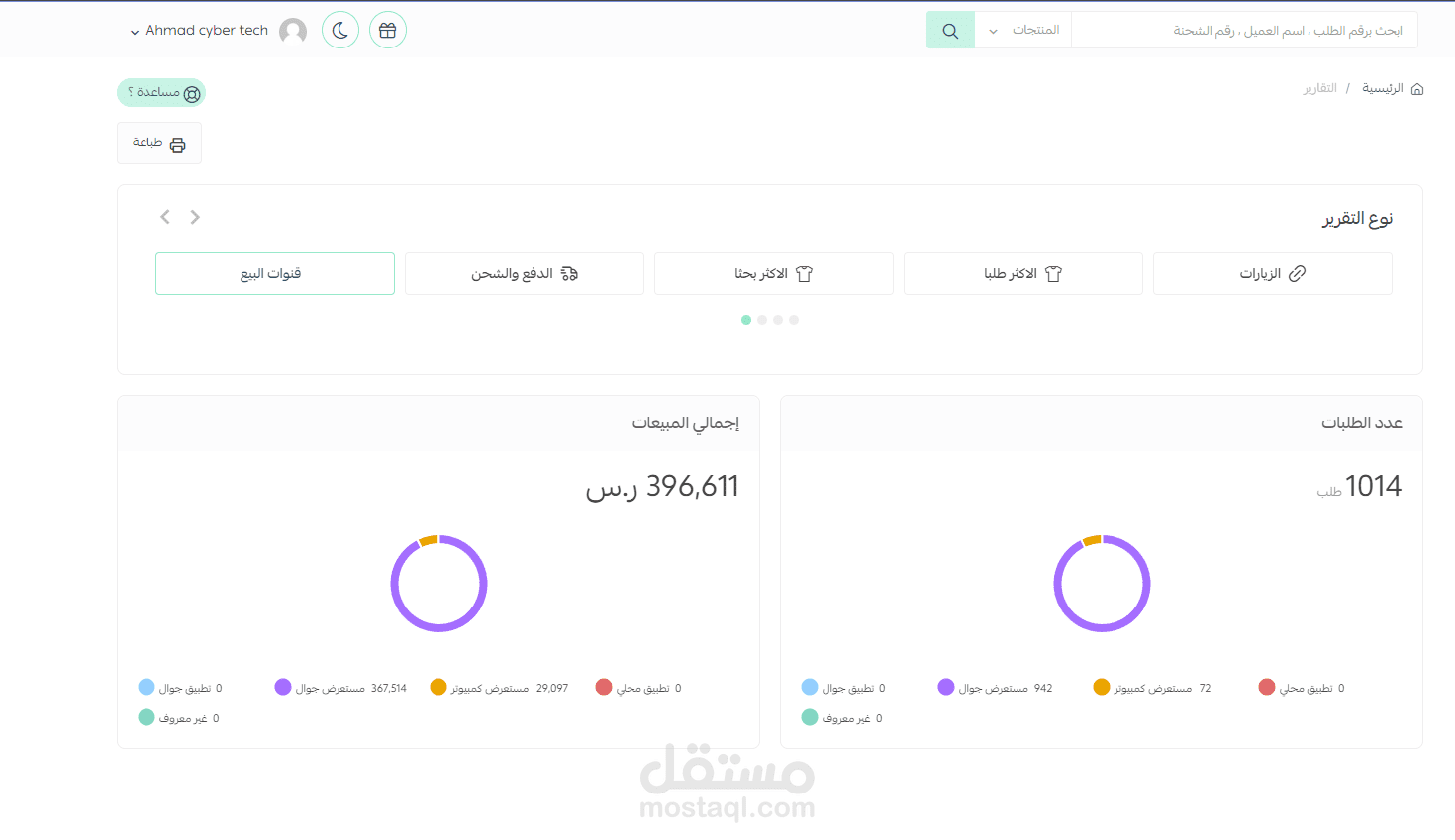 إدارة متجر عطور علي منصة سلة