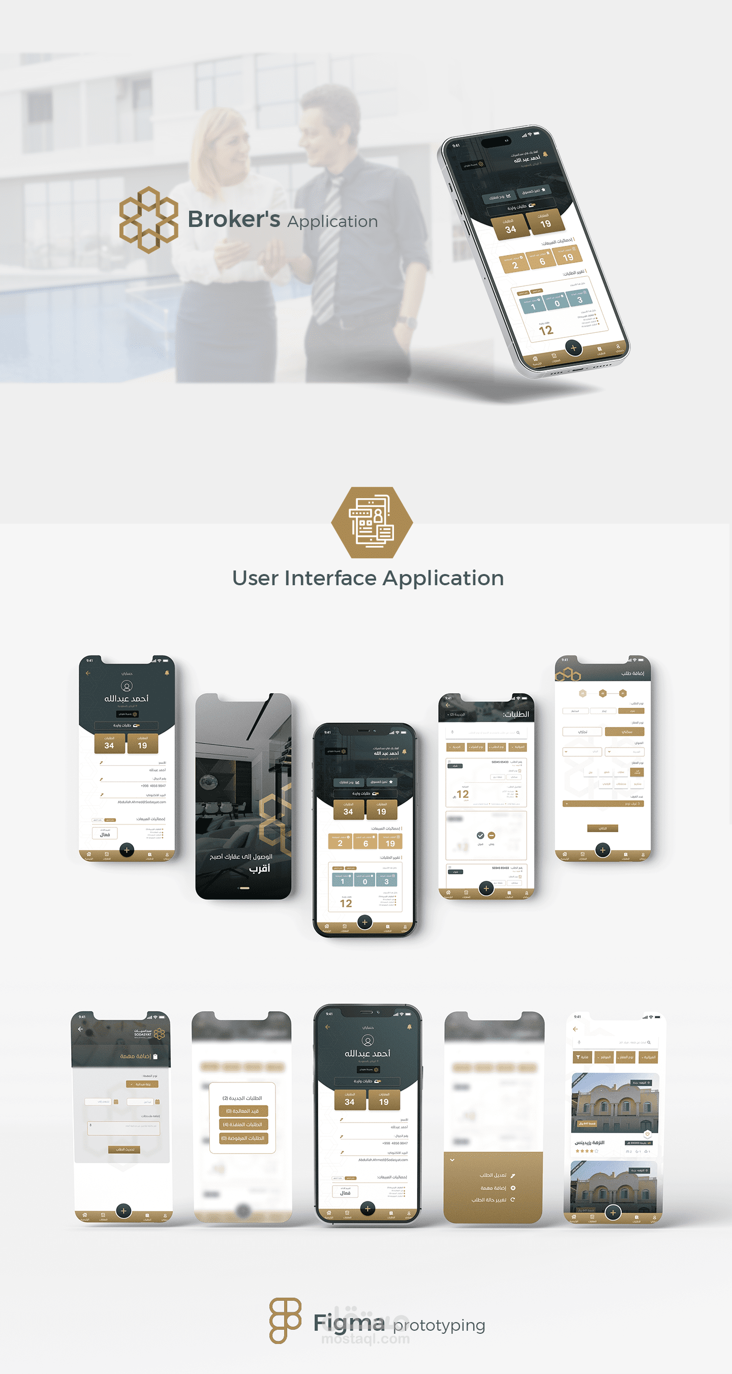 Sodasyat Real Estate | Case Study Ui Ux Website & App