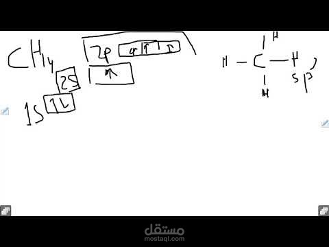 شرح مبسط لاحدى محاضرات الكيمياء لكلية العلوم قسم البيولوجي والكيمياء