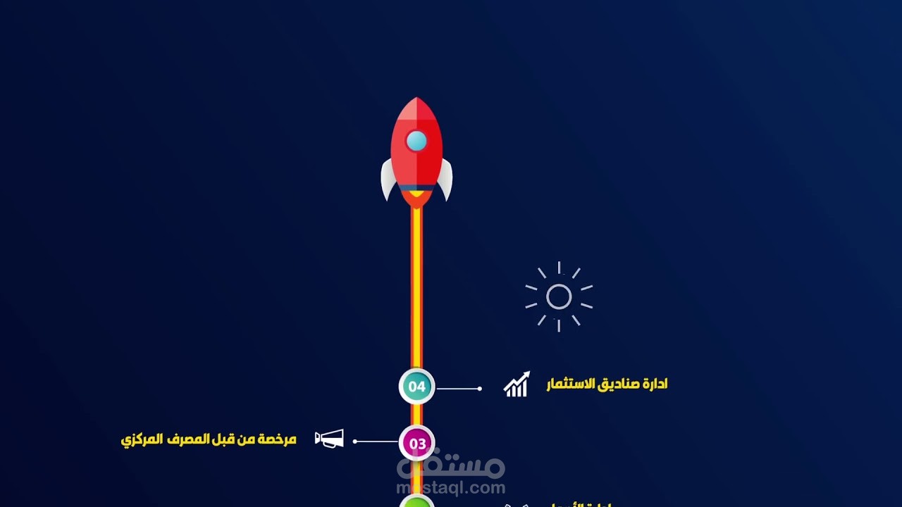 اعلان نور كابيتال دبى