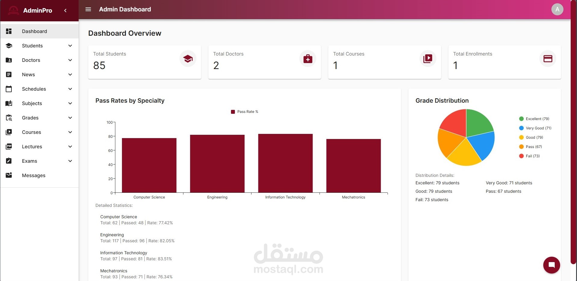 University Management System