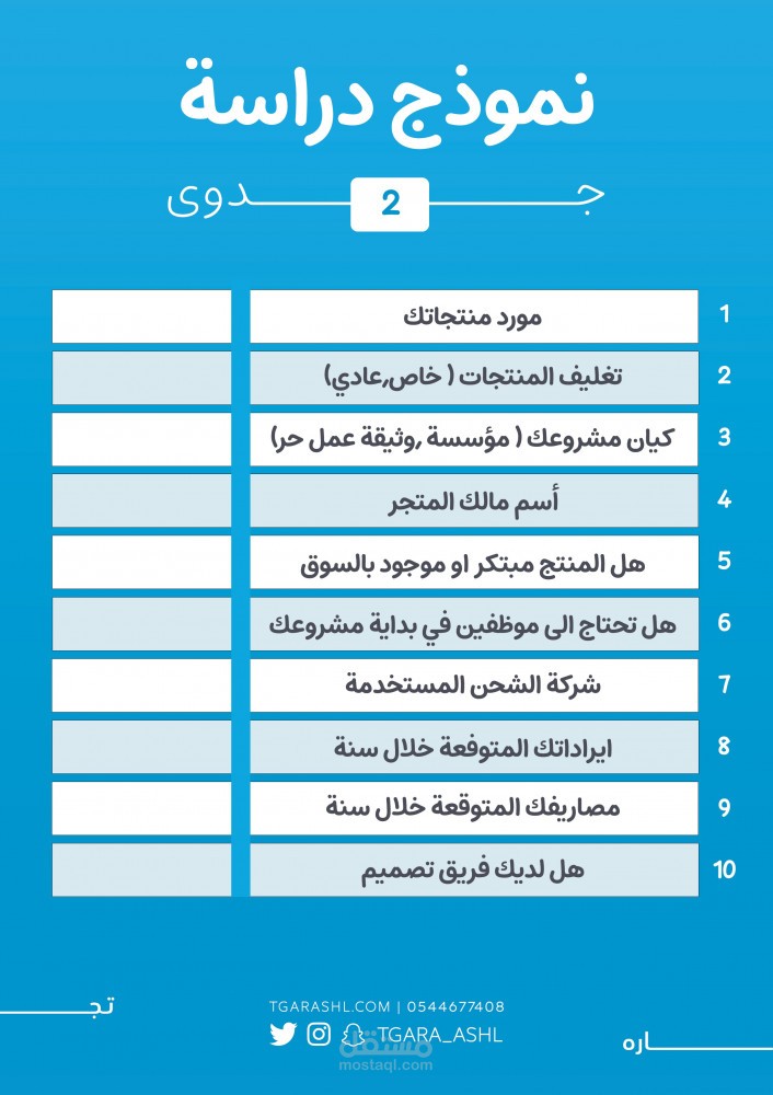 دراسات الجدوى للمشروعات