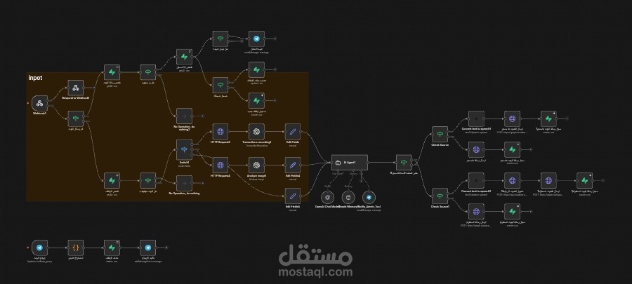 نظام محادثة آلي عبر ماسنجر، إنستغرام، وواتساب لشركة تتبع مركبات (GPS Tracking) — من الاستفسار إلى إغلاق الصفقة