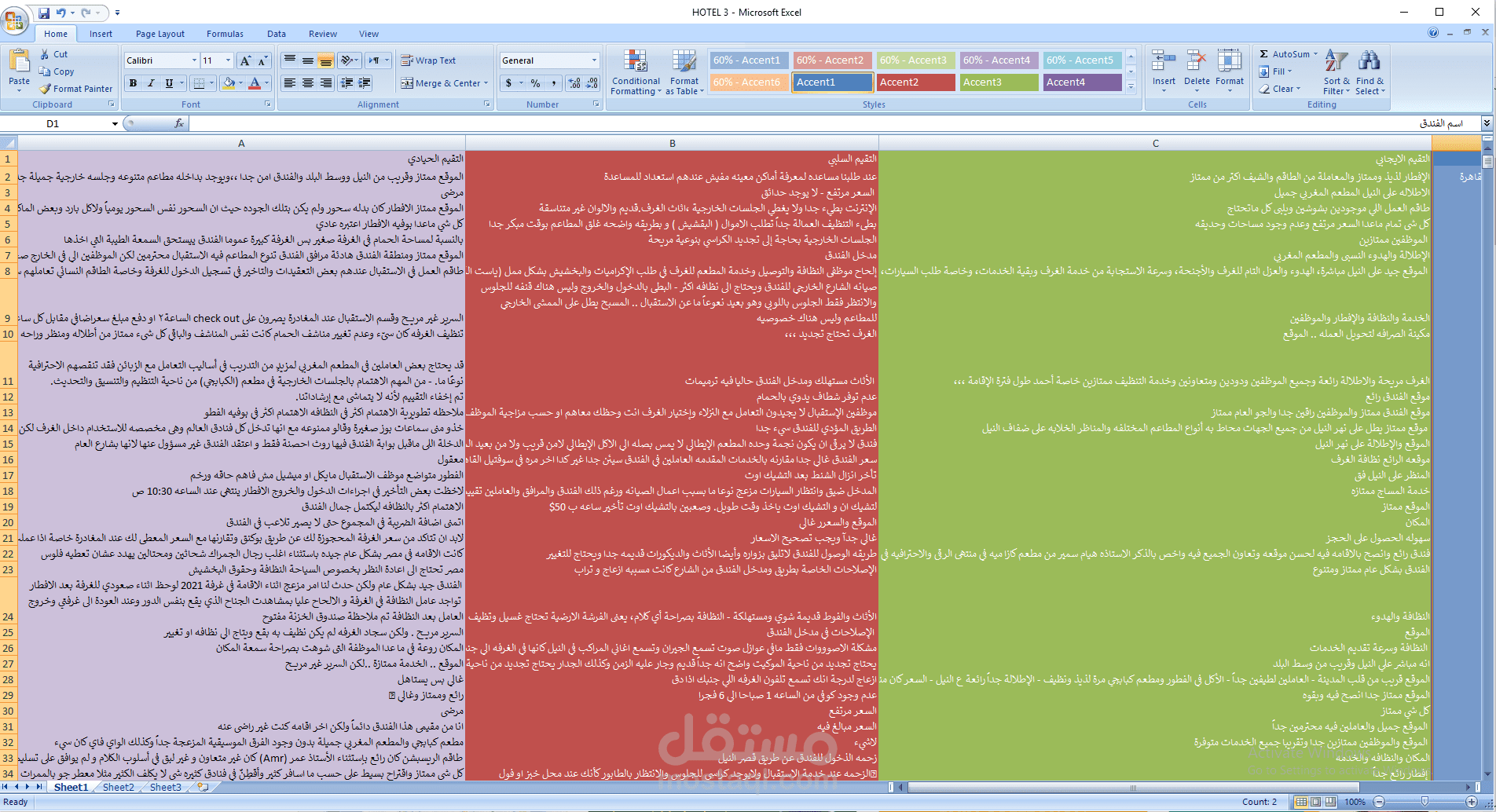مشروع ادخال بيانات