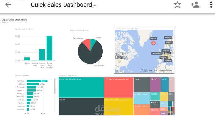 تصميم ورقة عمل ببرنامج power bi