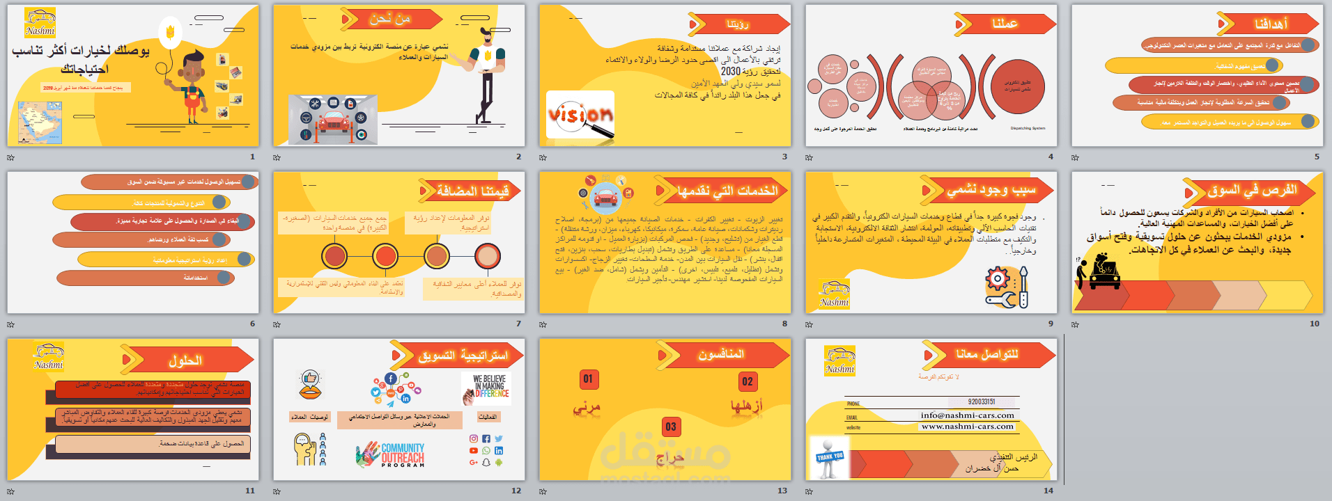 عرض تقديمي