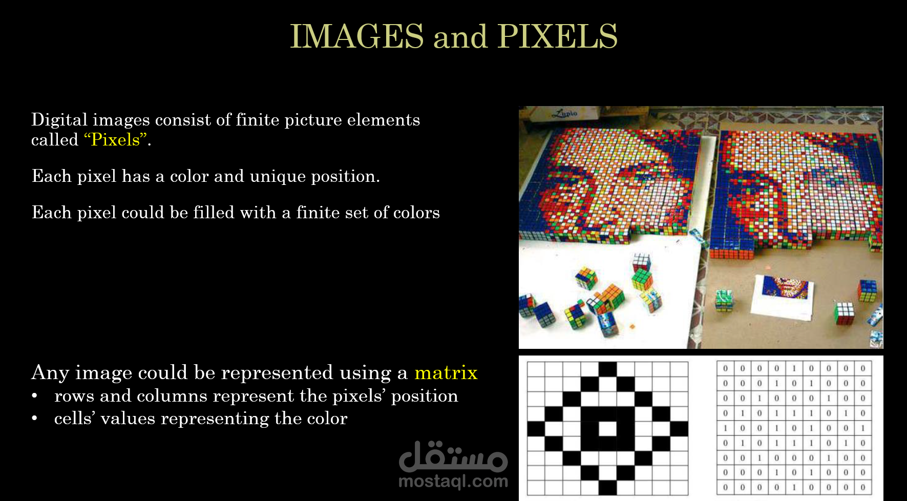 Presentation on SVD in Image processing