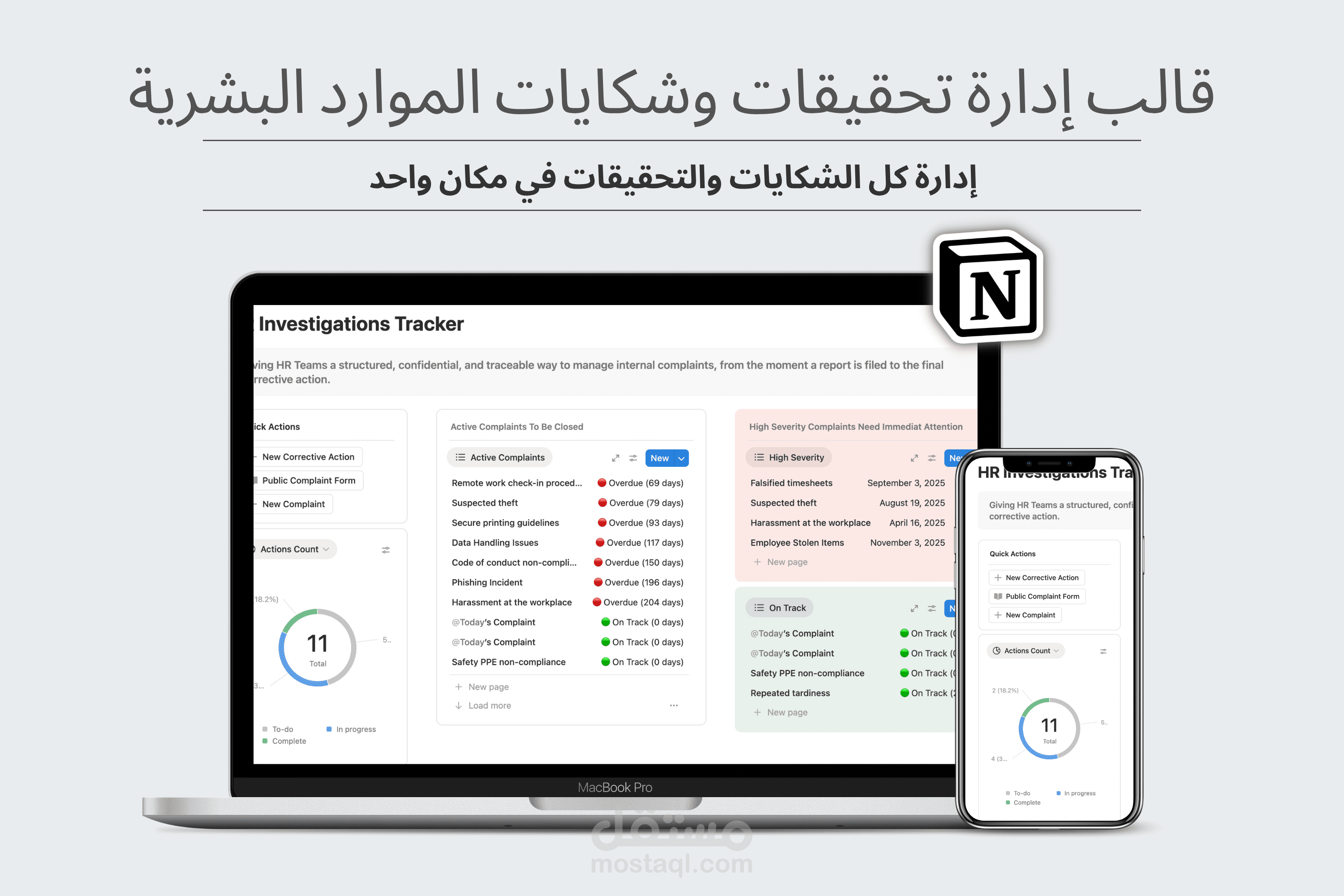 قالب إدارة شكايات وتحقيقات الموارد البشرية