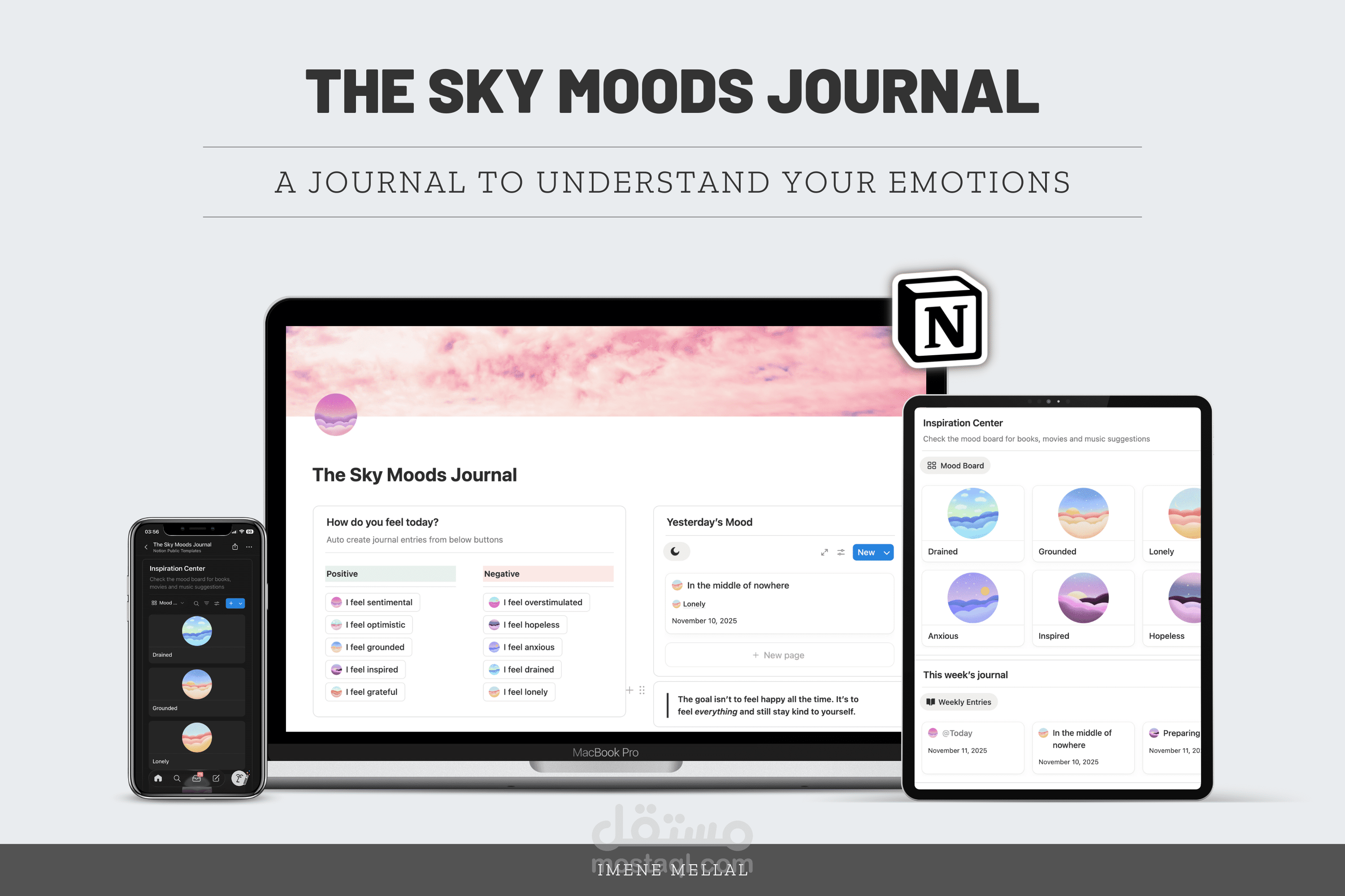 أنظمة على برنامج Notion لحل مشاكل الأفراد والشركات