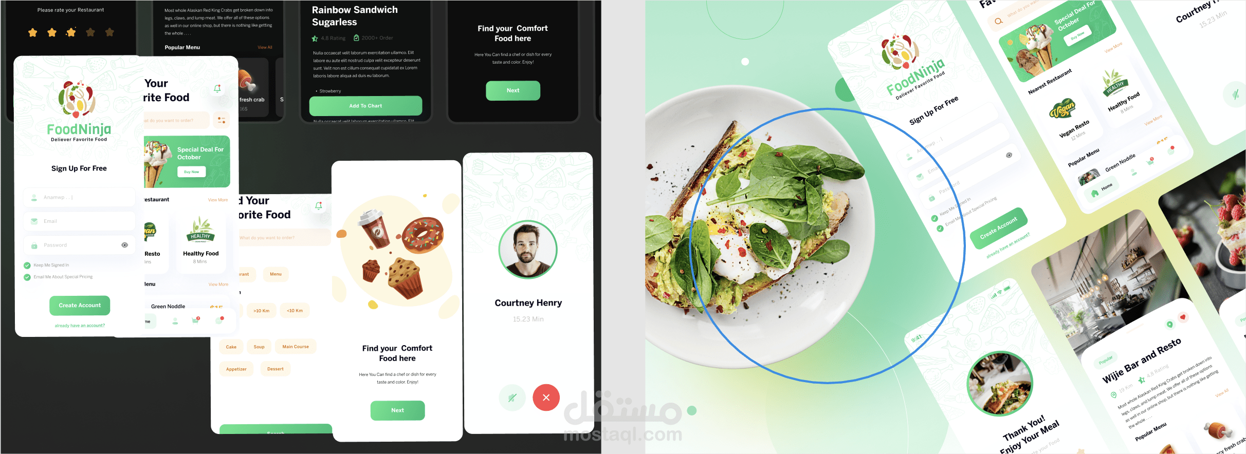 تطبيق طلب الطعام من المطاعم