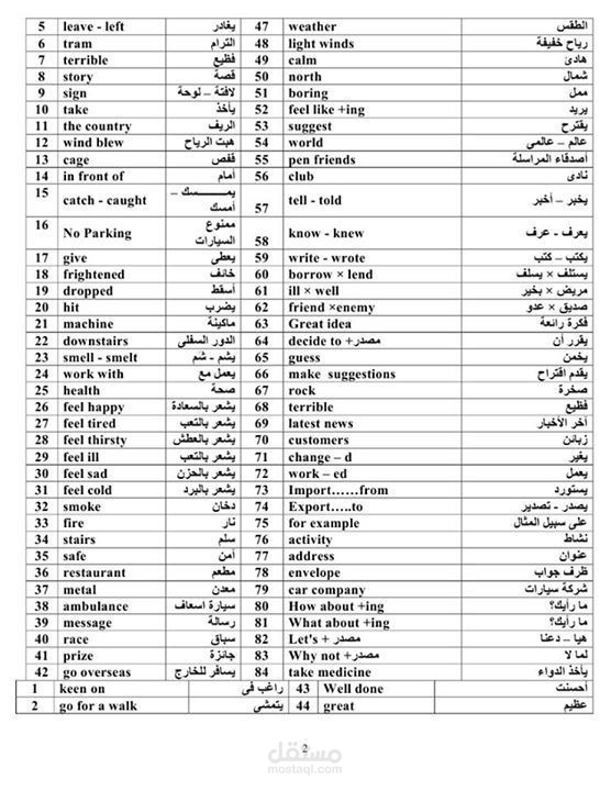 ترجمة