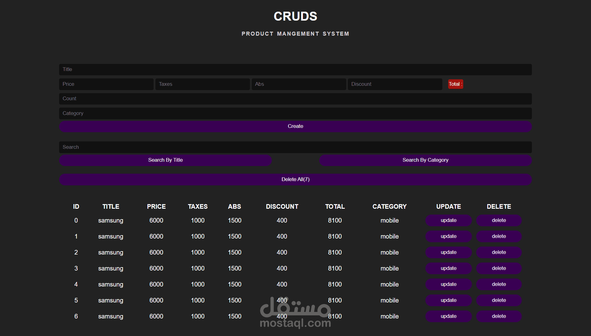 سيستم لشركة ادوات كهربائية CRUD