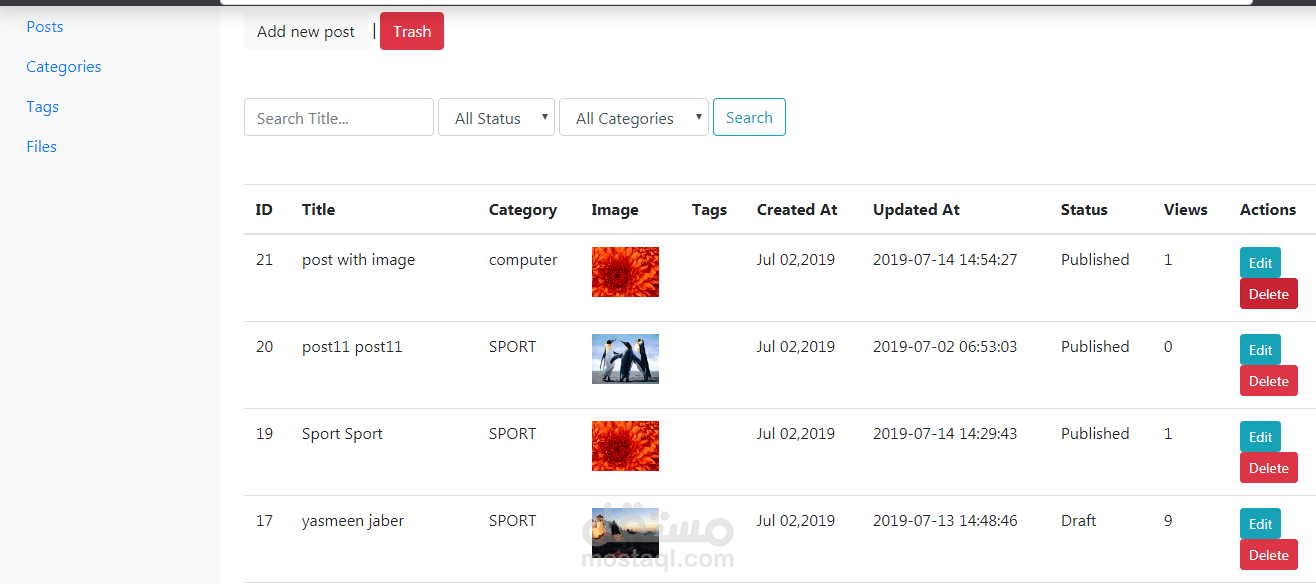 Blog Dashboard