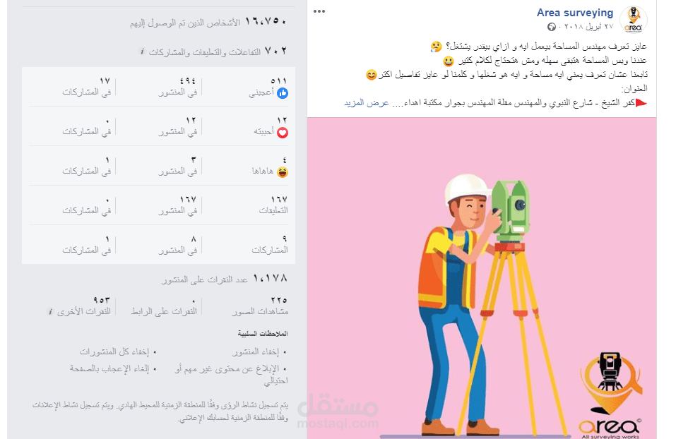 Area Surveying
