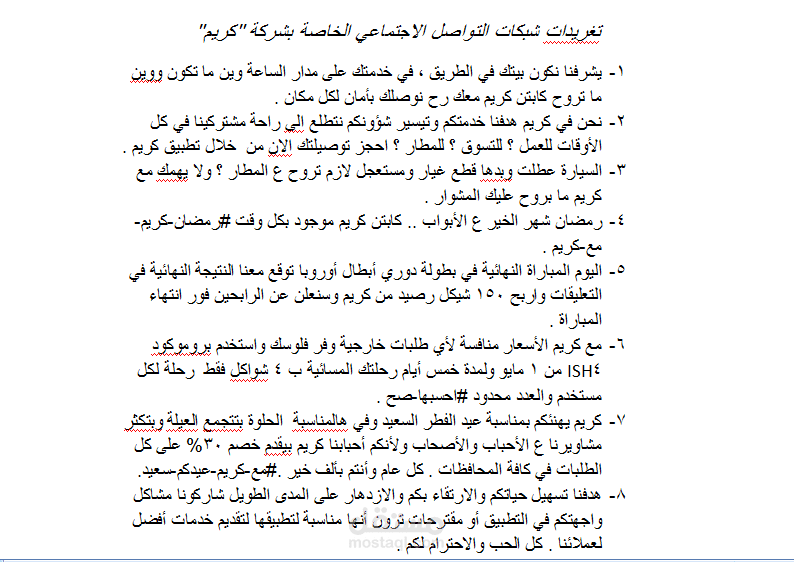 كتابة محتوى على شبكات التواصل الاجتماعي