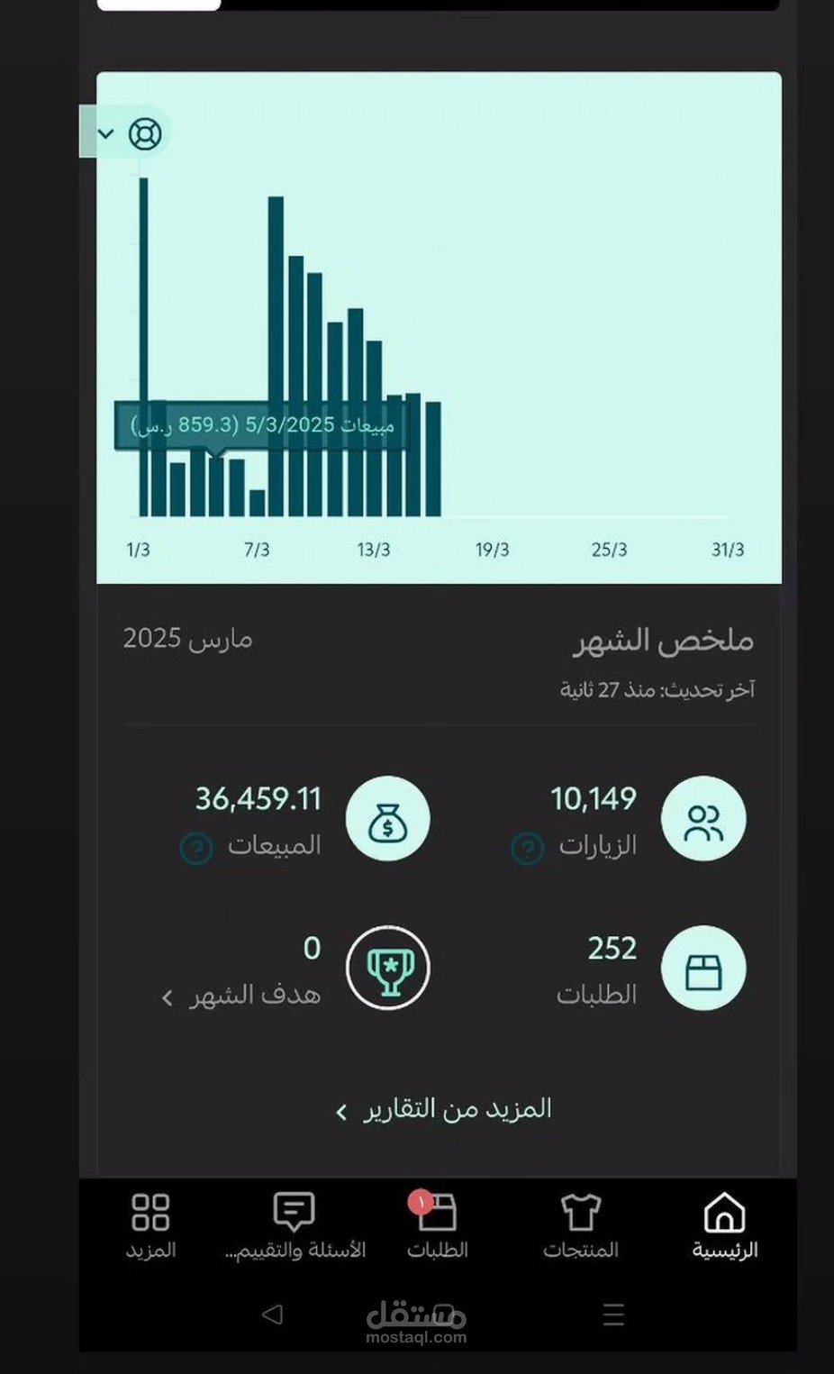حملة إعلانية