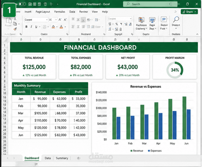 Professional Excel, Word & PowerPoint Solutions