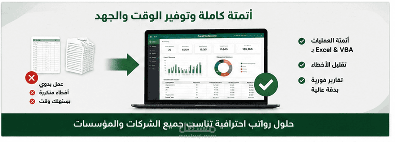 إعداد تقرير مالي احترافي (Income Statement & Balance Sheet)