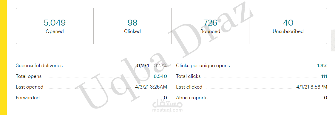 انشاء حملة بريد الكتروني على الميل شيمب mail chimp
