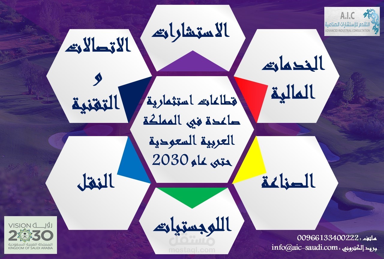 تصميمات جرافيكس إبداعية وتسويقية لمنصات شبكات التواصل الإجتماعي