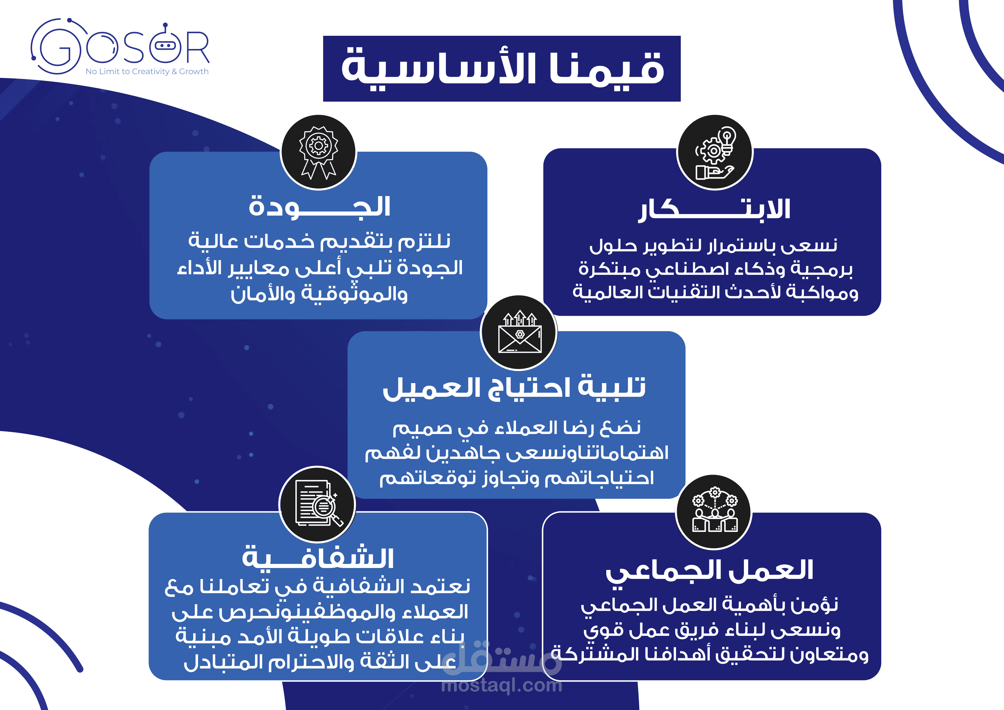 Company Profile
