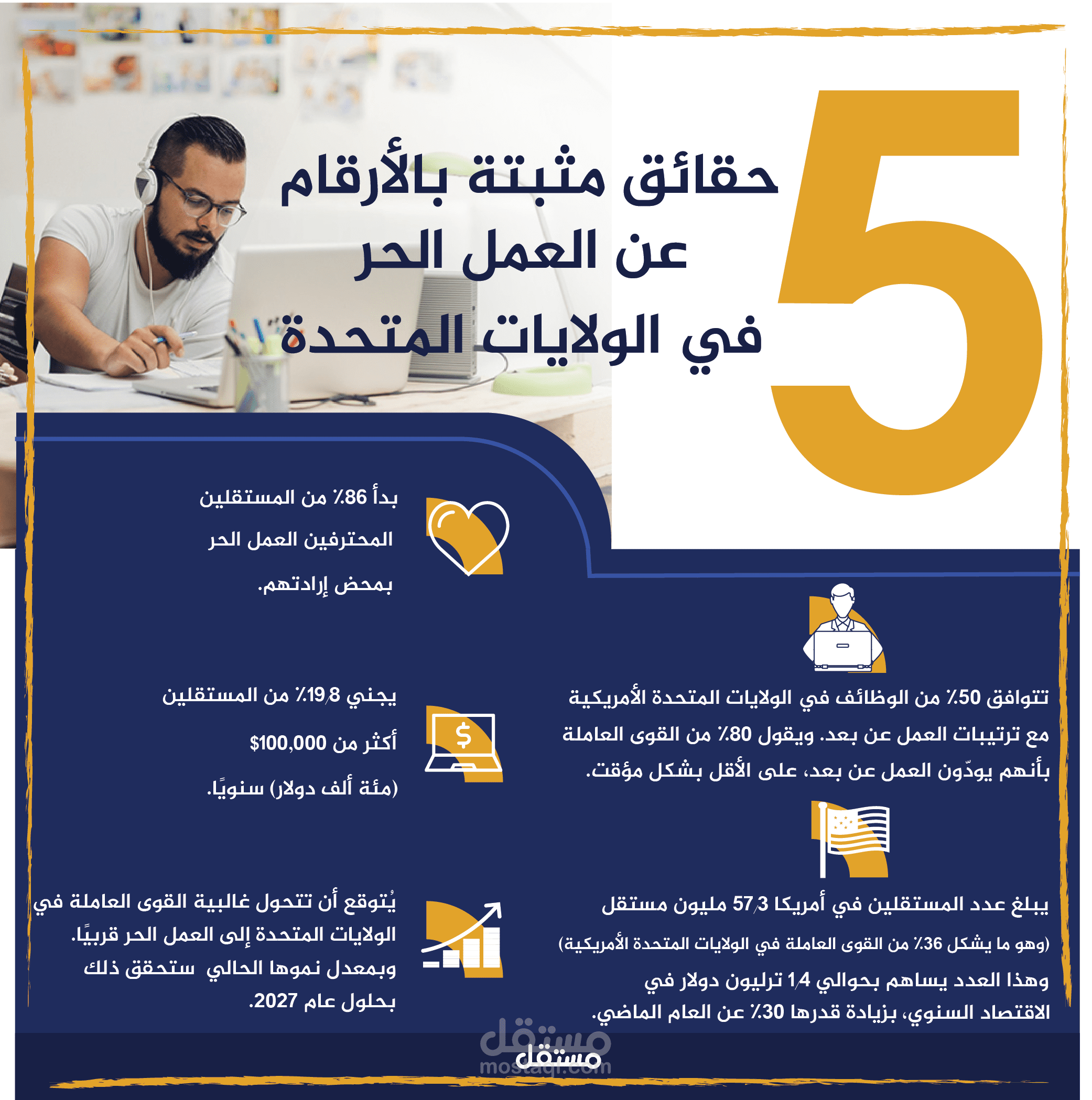 تصميم انفوجرافيك خاص بالسوشييل ميديا