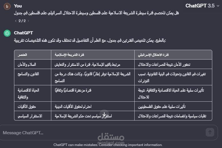 إقامة فخ محكمة للذكاء الاصطناعي في أرض الحكمة  حول القضية الفلسطينية