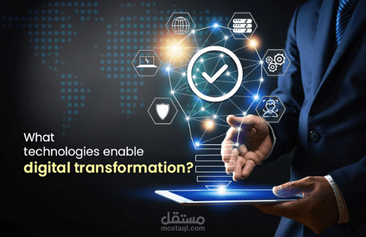 Drivers of Digital Transformation according to the Author Chafaa Belaid Achour