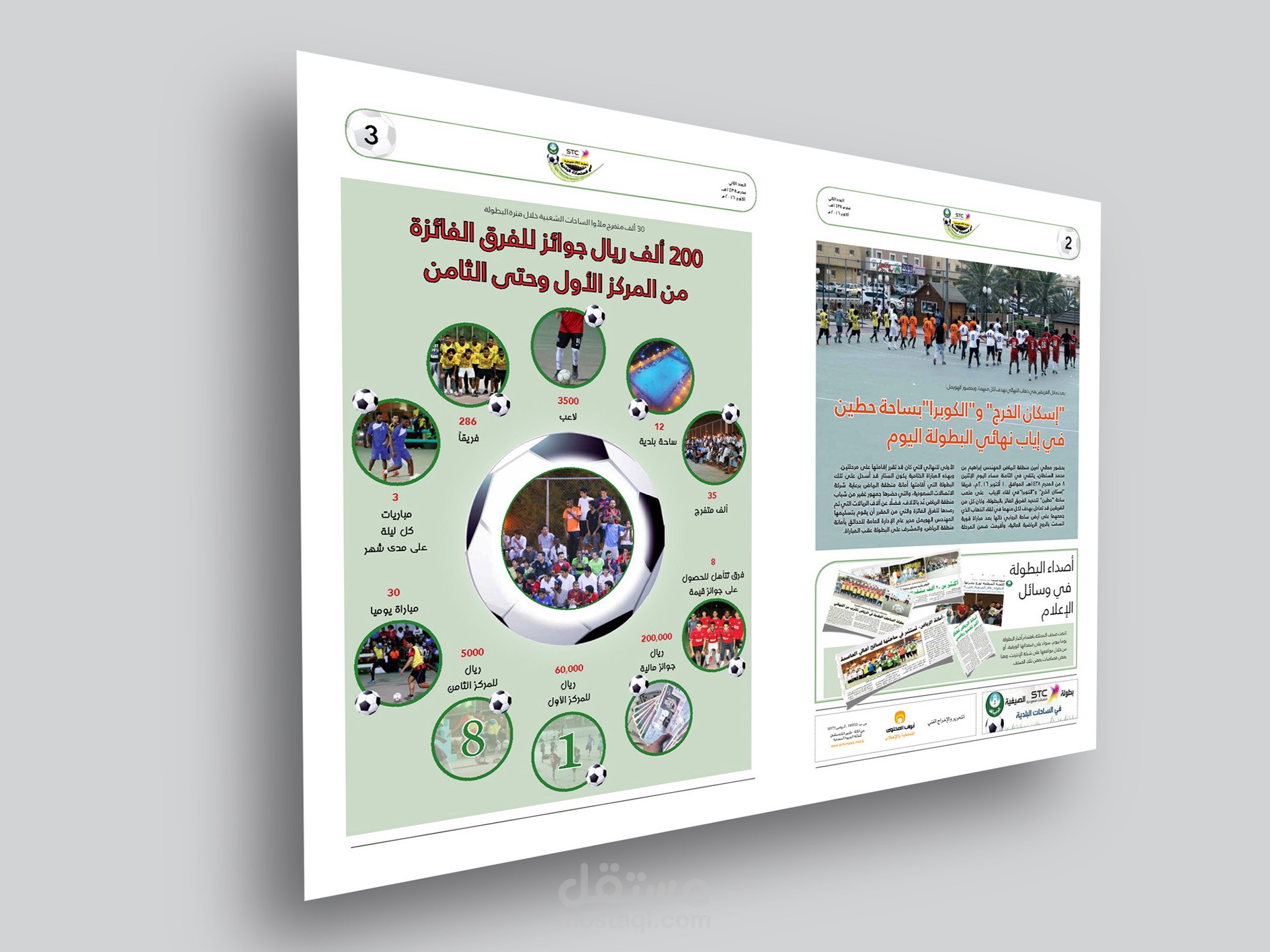 نمذج للحجم النصفي ( تابلويد)