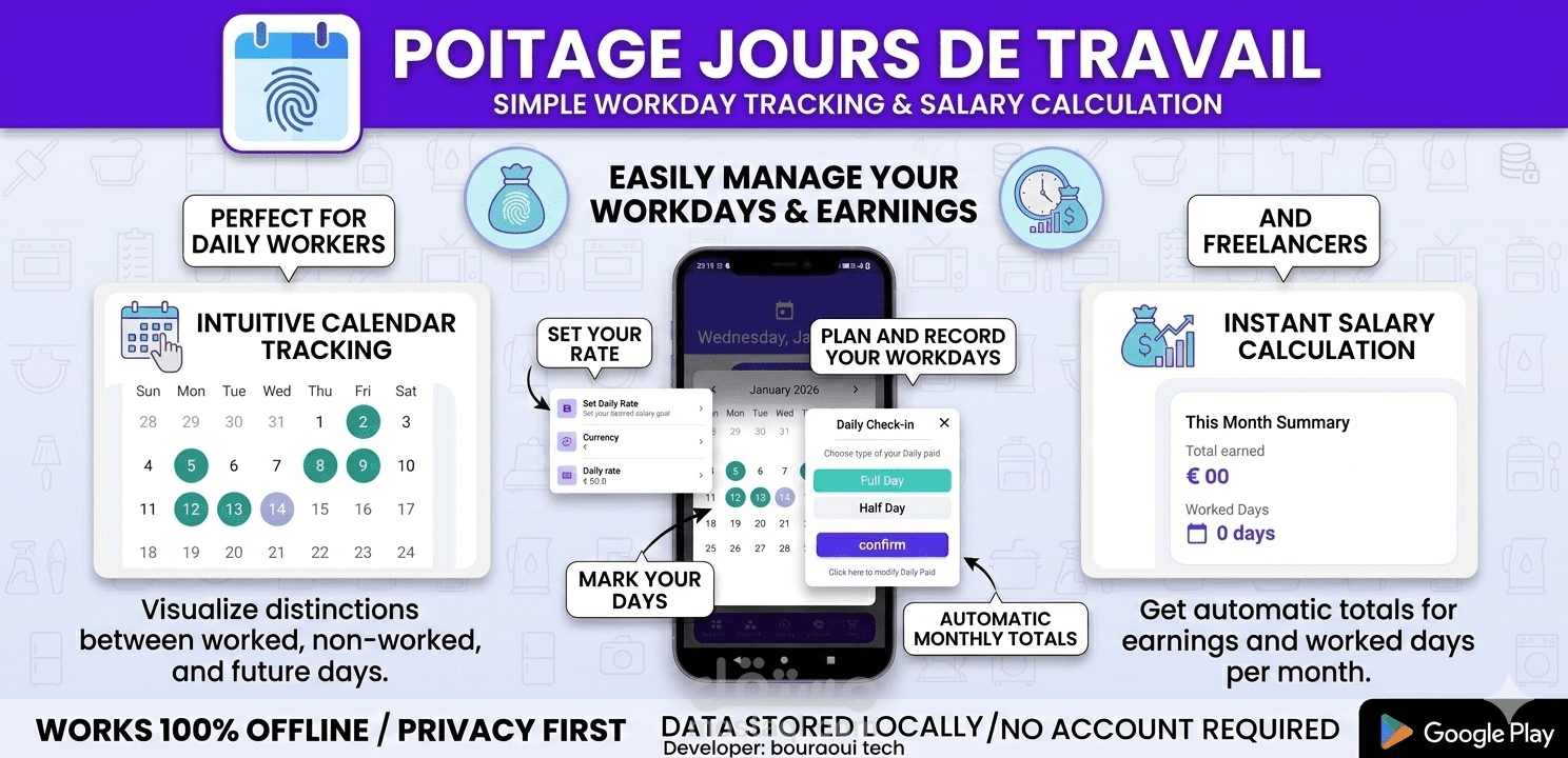 Poitage jours de travail