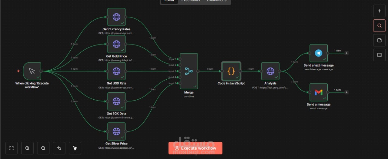 AI Automation