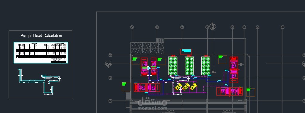 تصميم نظام Chilled Water System