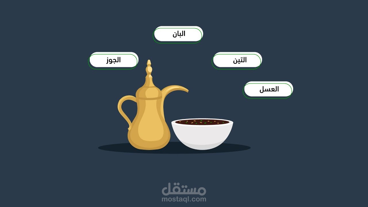 فيديو موشن جرافك || حلوى الهطالي ||