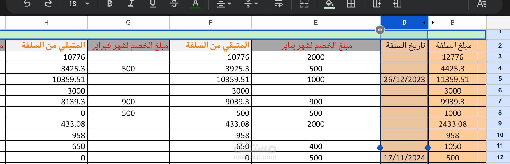 متابعة السلف