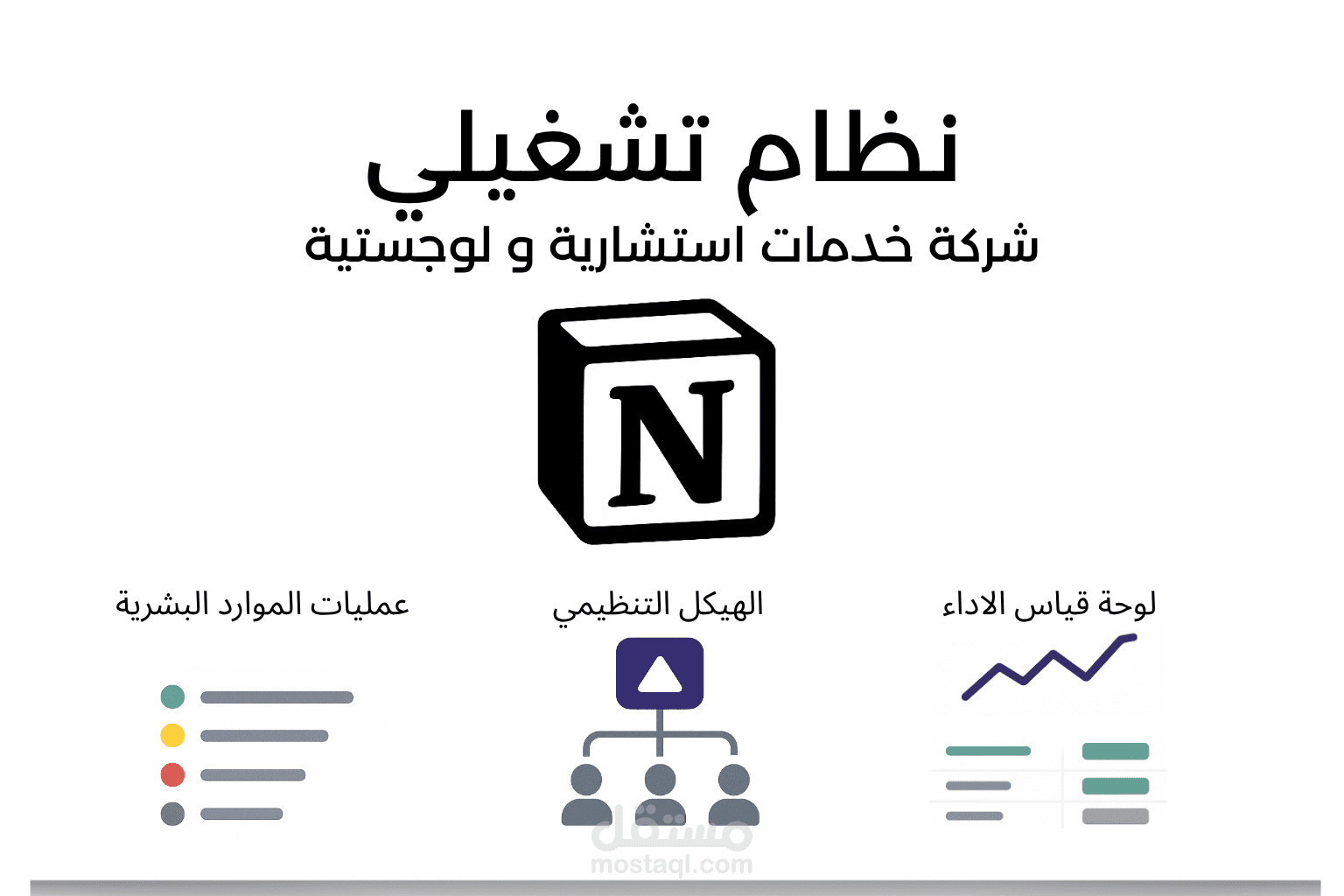 تصميم وتنفيذ نظام تشغيل رقمي متكامل لشركة استشارات خدمية بواسطة نوشن Notion