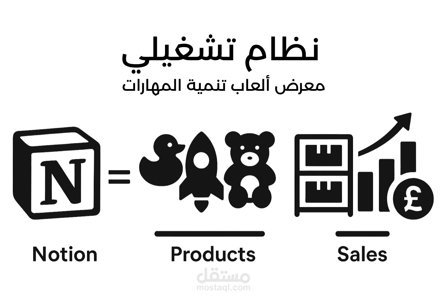 نظام إدارة وتشغيل لمعرض ألعاب تنمية المهارات | Notion OS