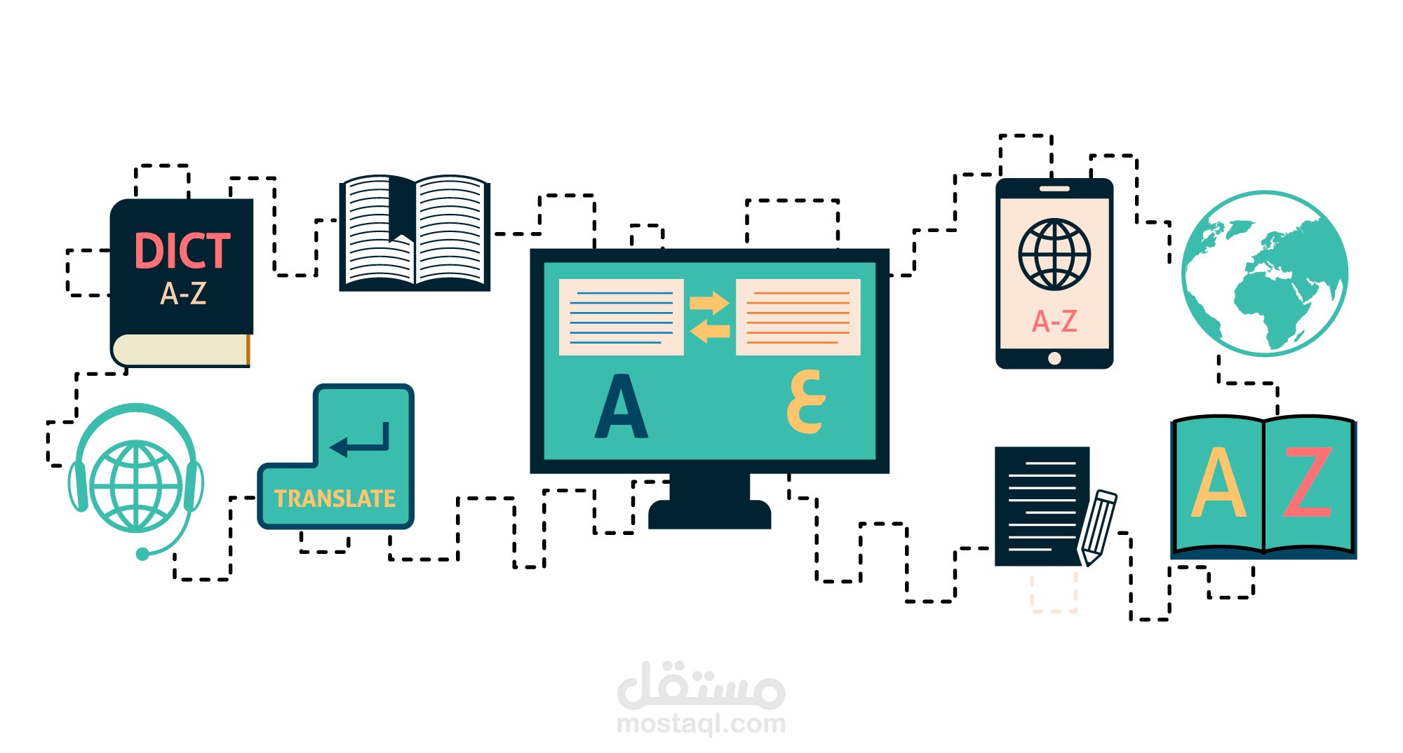 Translation from EN to AR (law) - ترجمة قانونية من العربية الى الانجليزية