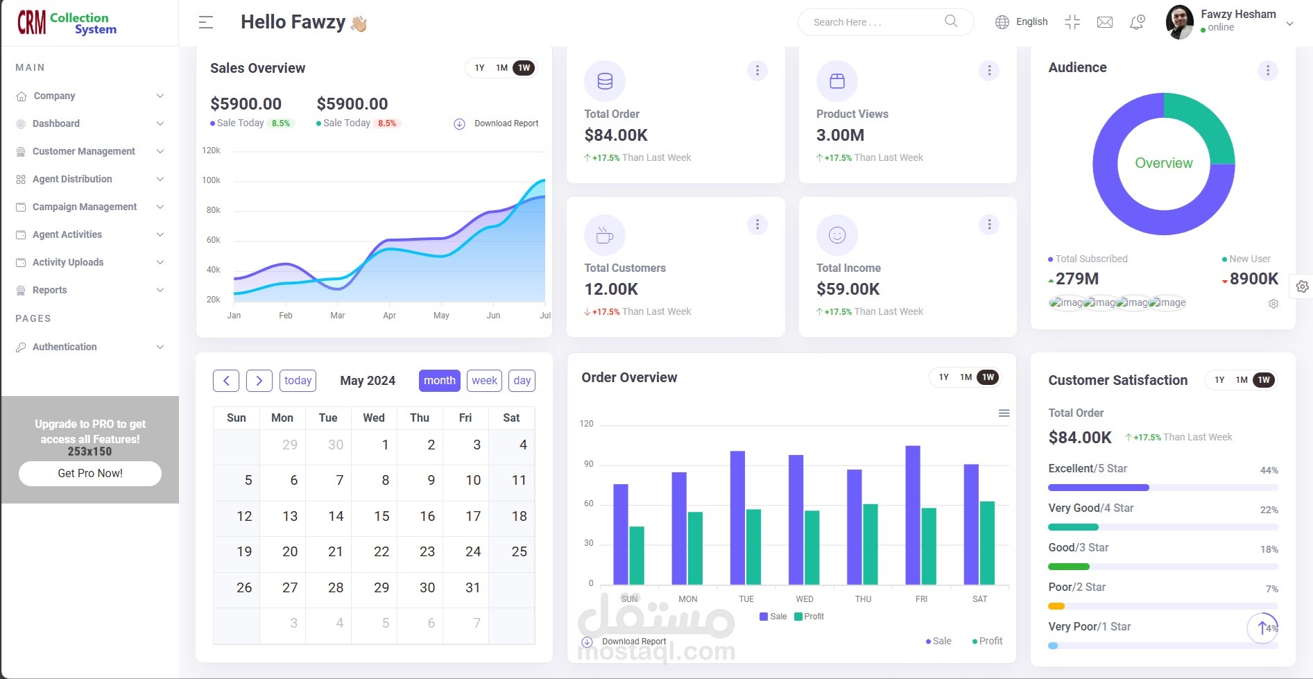 منصة إدارة علاقات العملاء  CRM