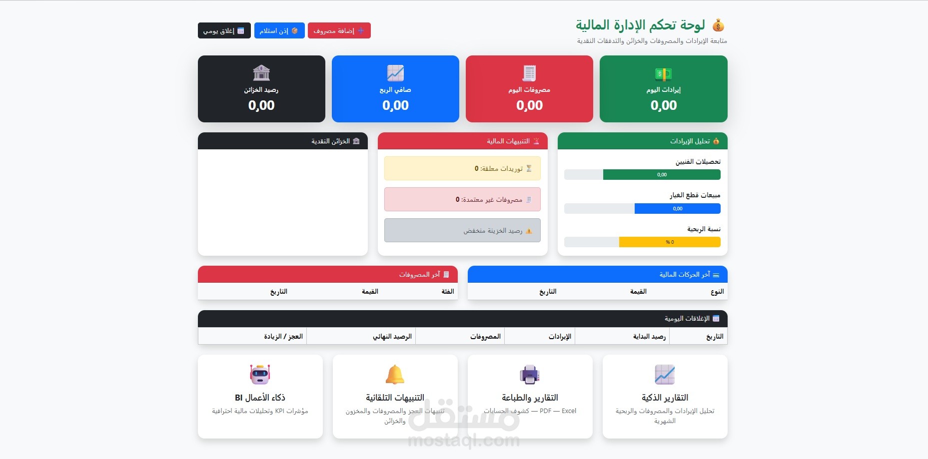 نظام متكامل لادارة موارد المنشآت المسمى عالميا   إى  آر  بي