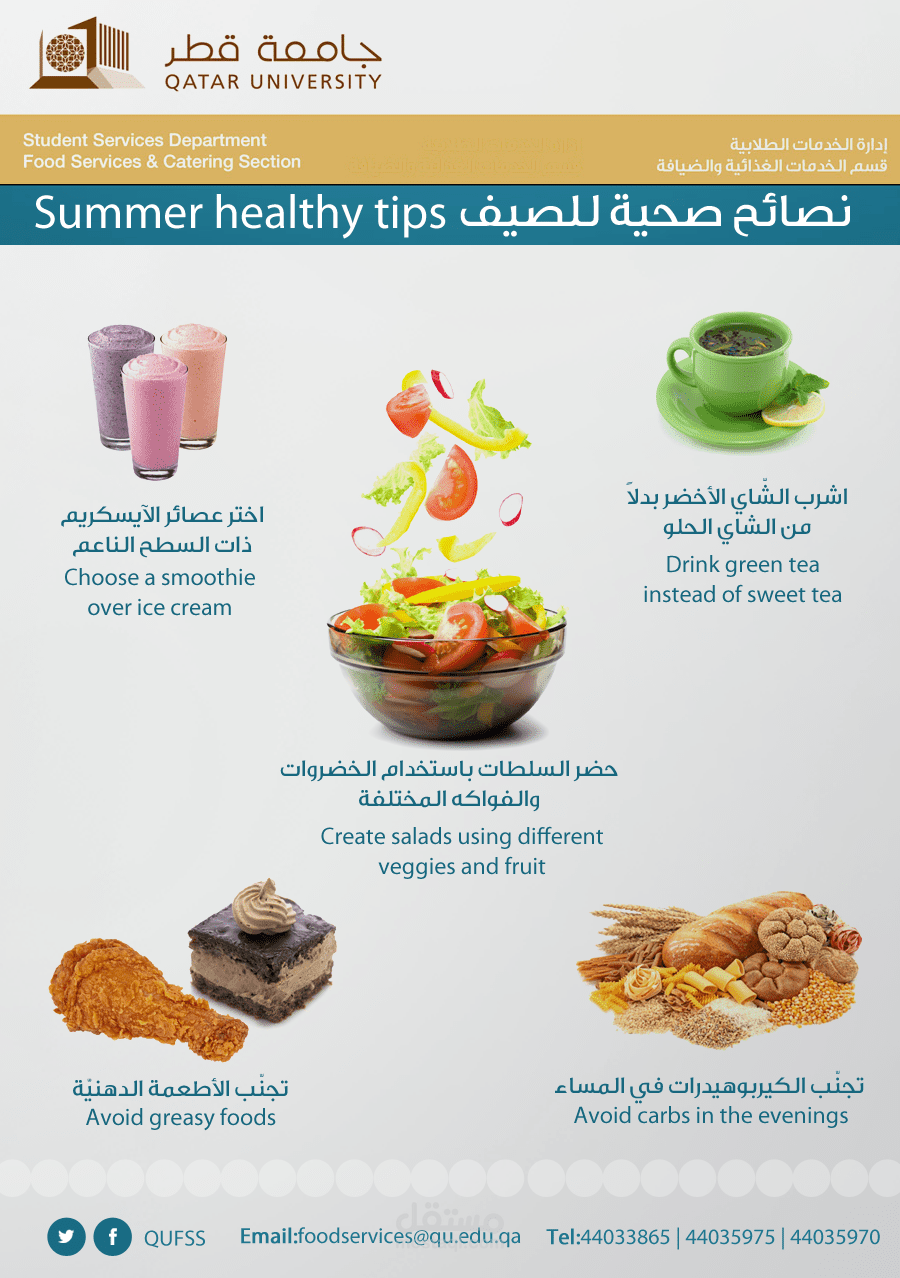 تصميم بوستر إرشادي