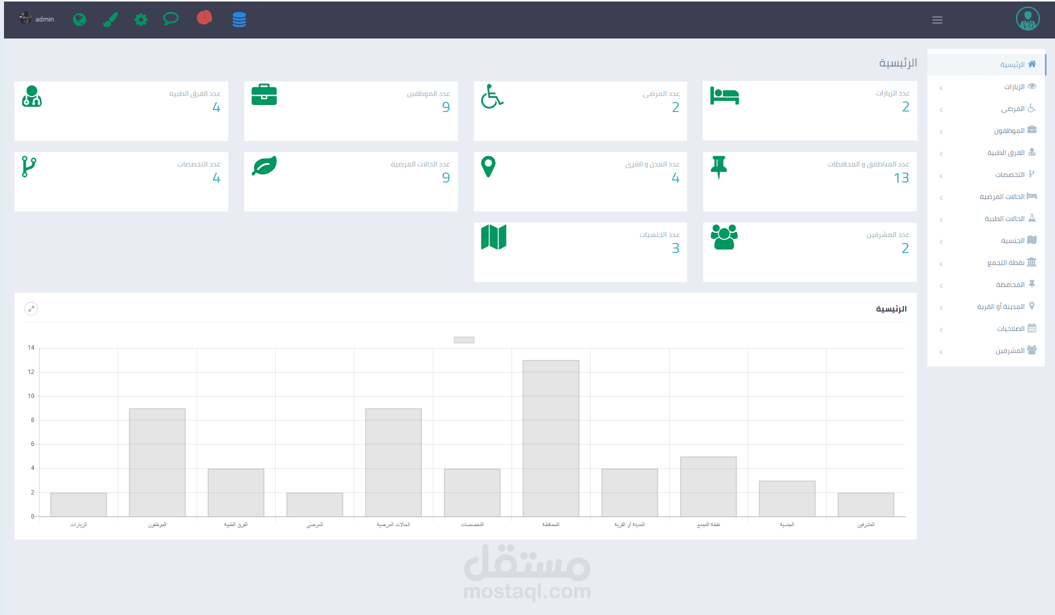 منظومة تسيير عيادة