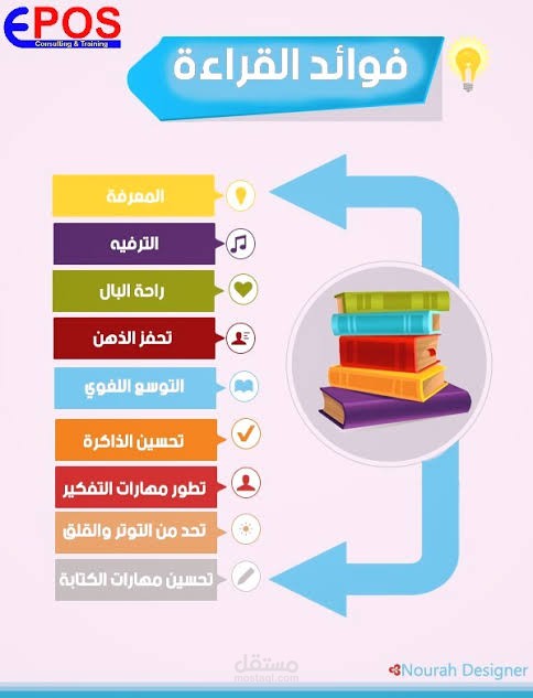 فوائد القراءة اليومية لصحة العقل