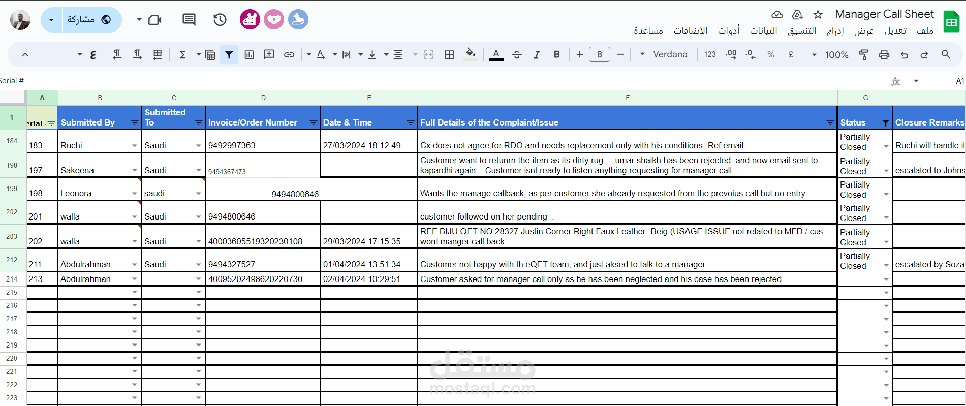 Manager Call Sheet