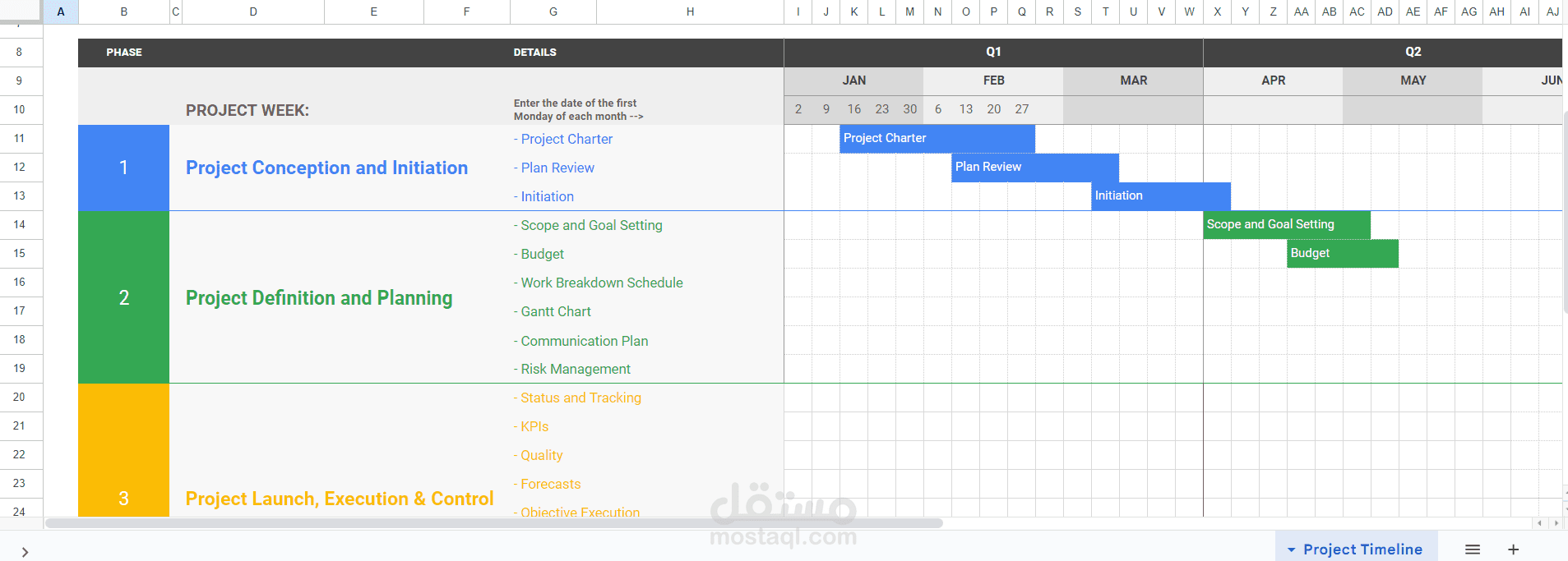 PROJECT PLAN TIMELINE TEMPLATE
