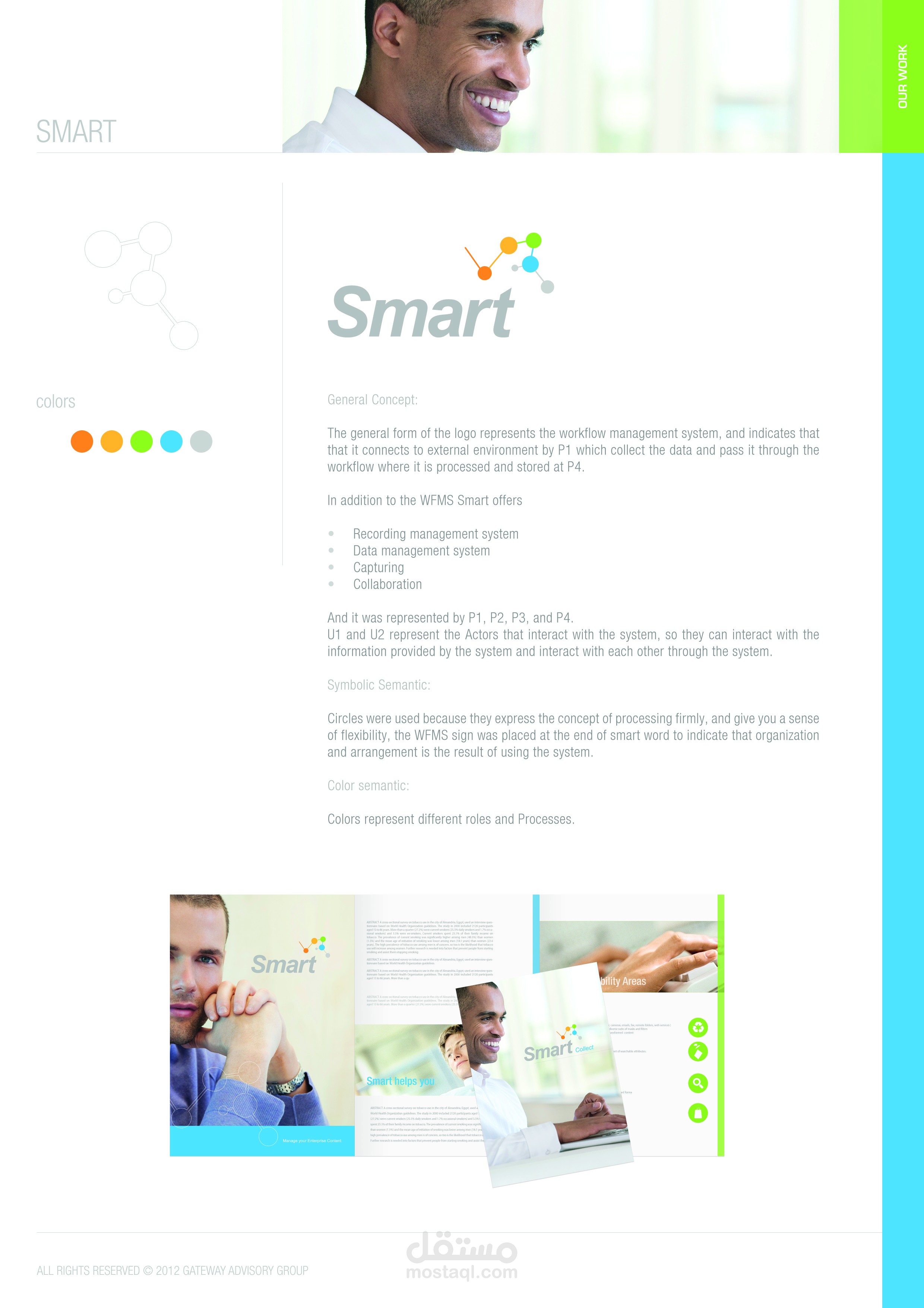 تصميم اللوغو ومطبوعات كاملة لشركة ٍSmart