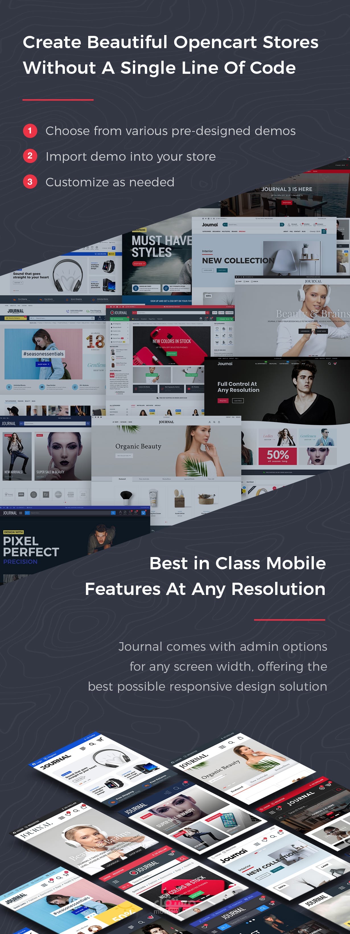 متجر الكتروني وتطبيق تجارة الكترونية