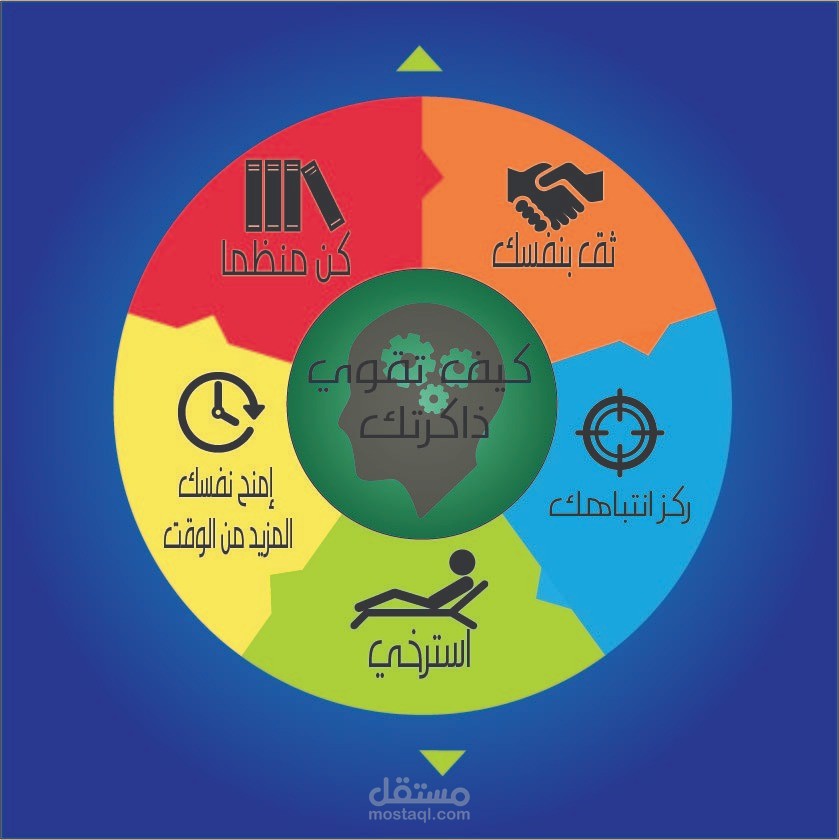 انفوجرافيك