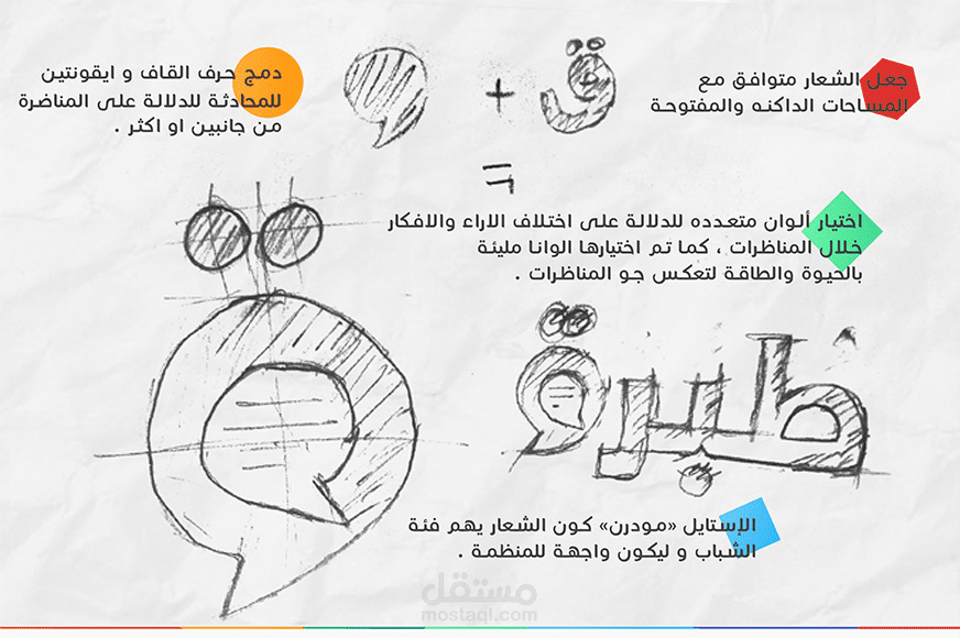 تصميم شعار طبرق للمناظرات