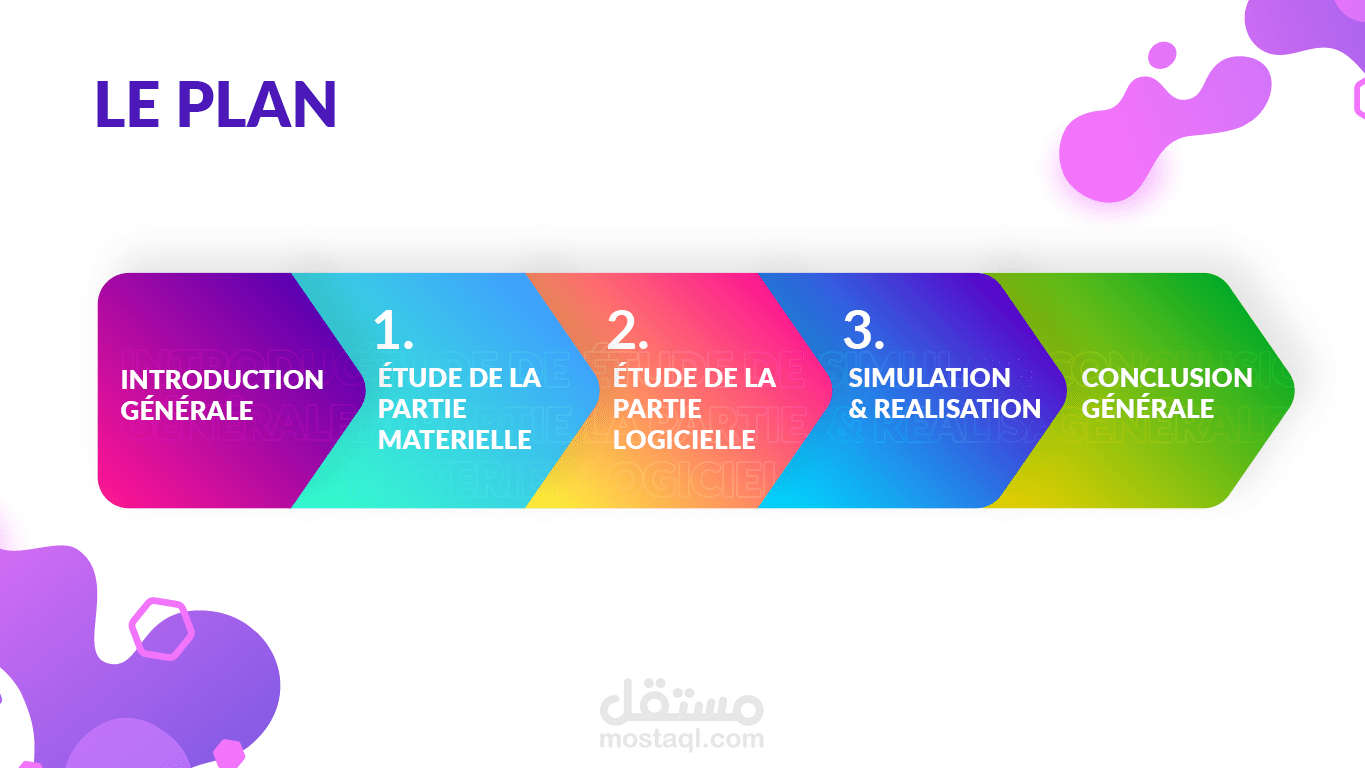 عرض تقديمي لمتخرج جامعي مهندس كهرباء راقي جدا