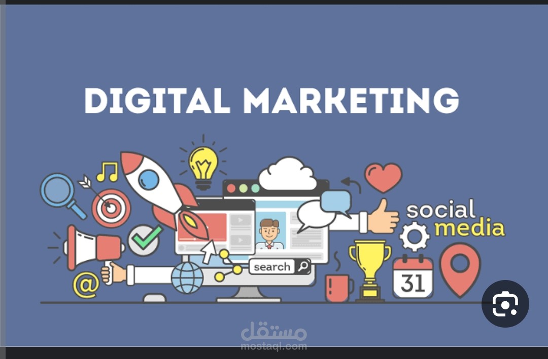 Digital marketing ads result